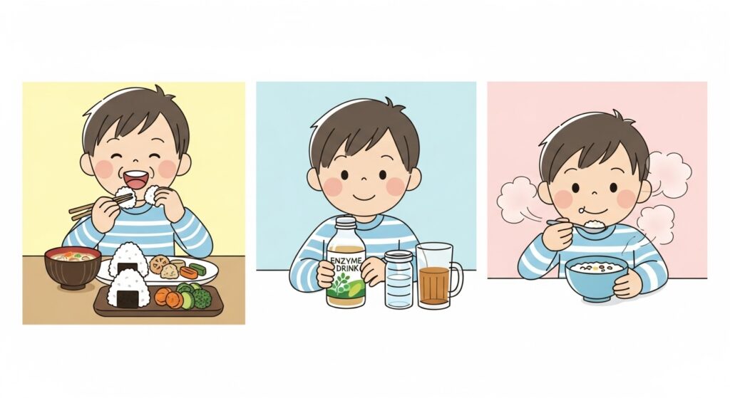 準備・ファスティング・回復の3期間と食事のイラスト ファスティングの3つの期間(準備食、ファスティング、回復食)をタイムラインで示したイラスト。